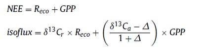 同步測量13CO2和CO2實(shí)現凈生態(tài)系統CO2交換中光合作用和呼吸的重新分配 同步測量13CO2和CO2實(shí)現凈生態(tài)系統CO2交換中光合作用和呼吸的重新分配